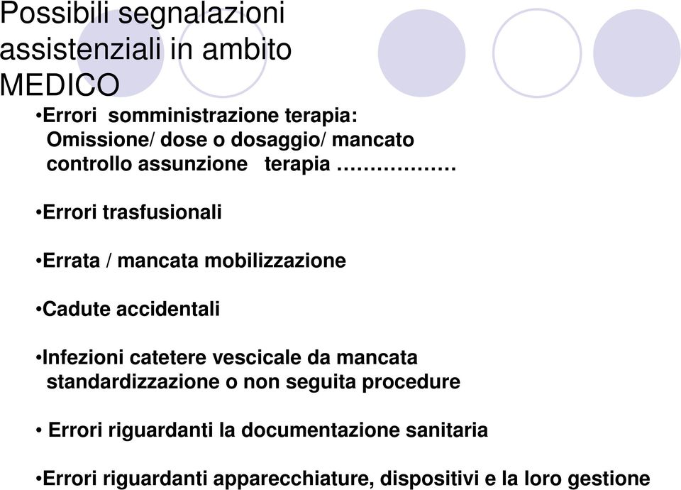 Cadute accidentali Infezioni catetere vescicale da mancata standardizzazione o non seguita procedure