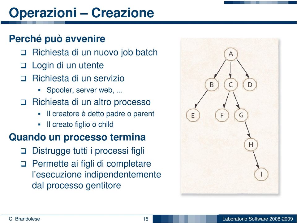 .. Richiesta di un altro processo Il creatore è detto padre o parent Il creato figlio o child Quando