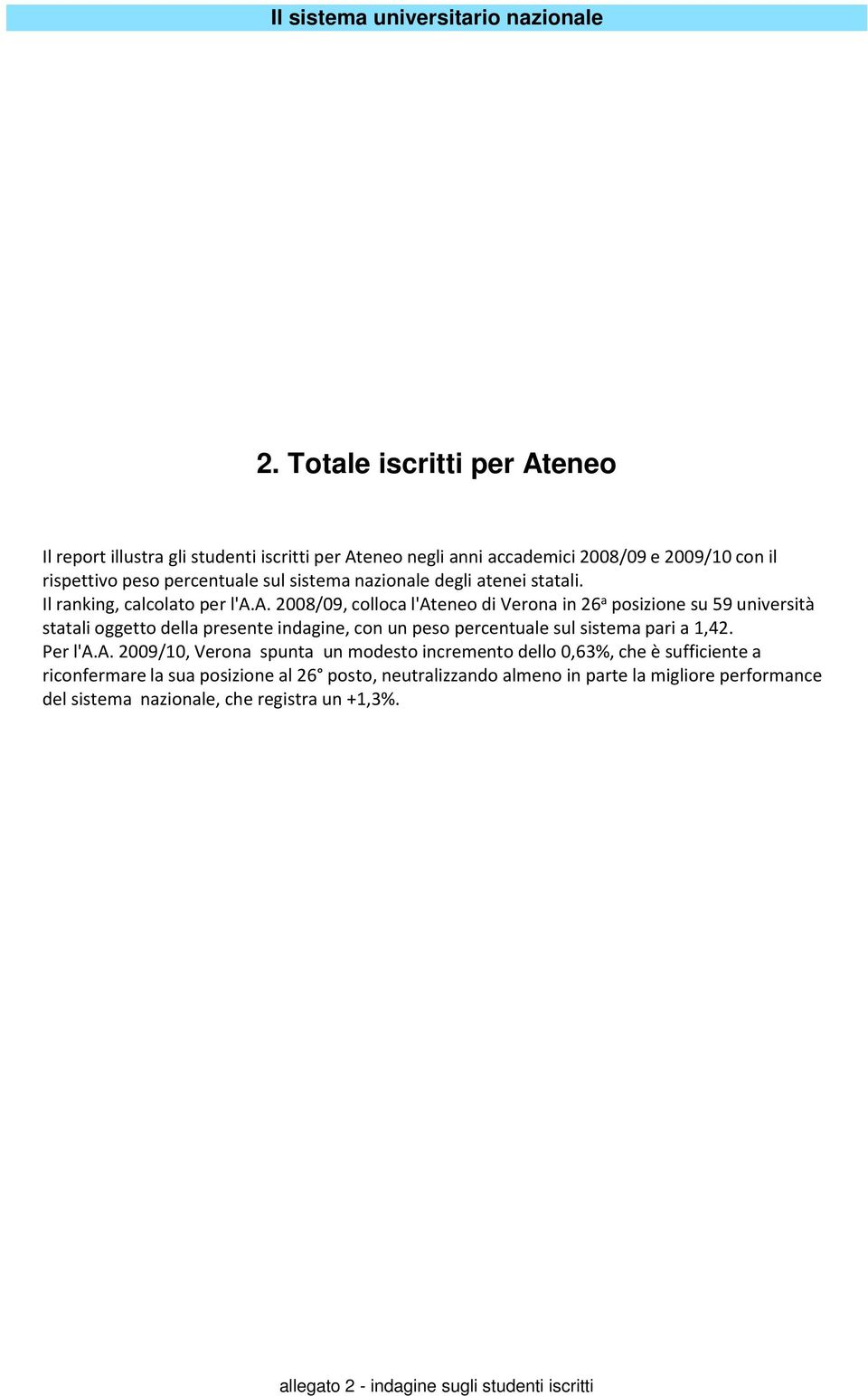 nazionale degli atenei statali. Il ranking, calcolato per l'a.a. 2008/09, colloca l'ateneo di Verona in 26 a posizione su 59 università statali oggetto della presente indagine, con un peso percentuale sul sistema pari a 1,42.