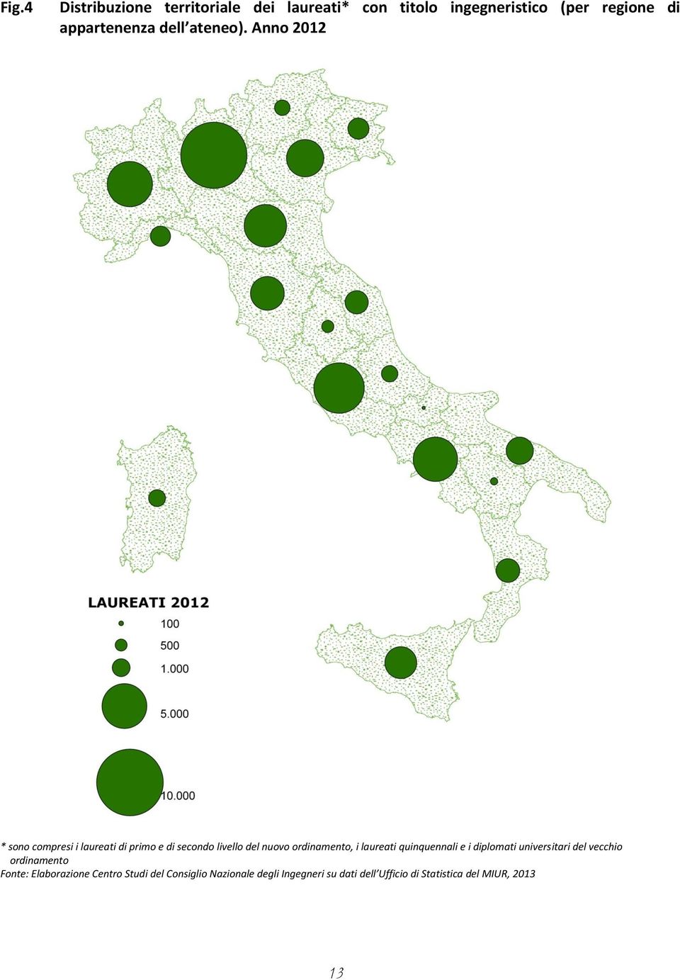 Anno 2012 * sono compresi i laureati di primo e di secondo livello del