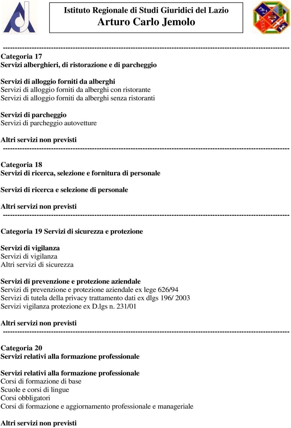 Categoria 19 Servizi di sicurezza e protezione Servizi di vigilanza Servizi di vigilanza Altri servizi di sicurezza Servizi di prevenzione e protezione aziendale Servizi di prevenzione e protezione