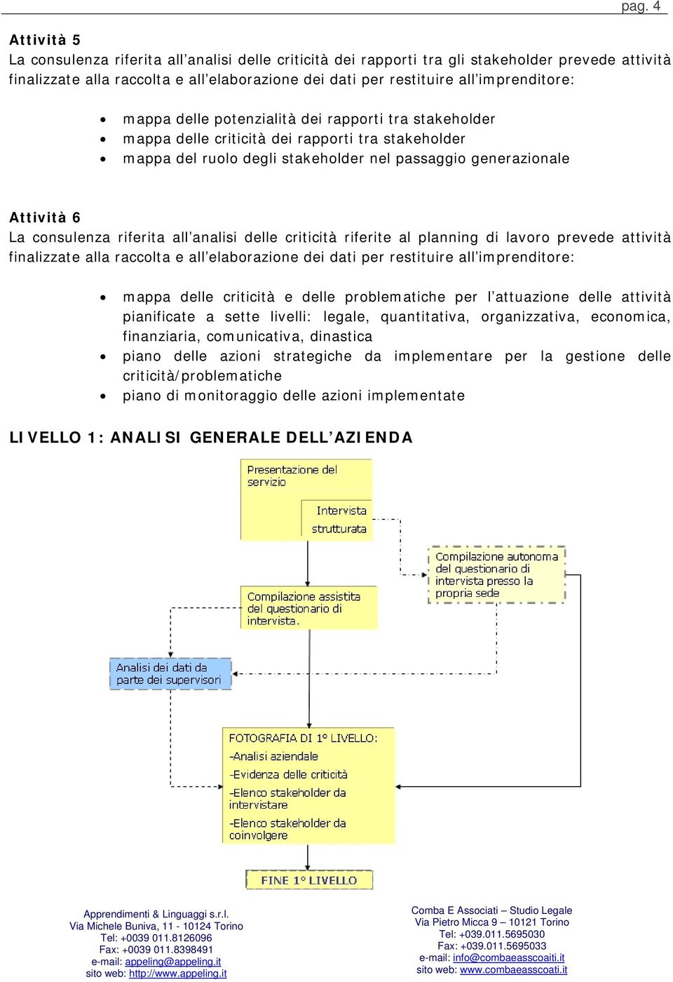 lavoro prevede attività mappa delle criticità e delle problematiche per l attuazione delle attività pianificate a sette livelli: legale, quantitativa, organizzativa, economica, finanziaria,