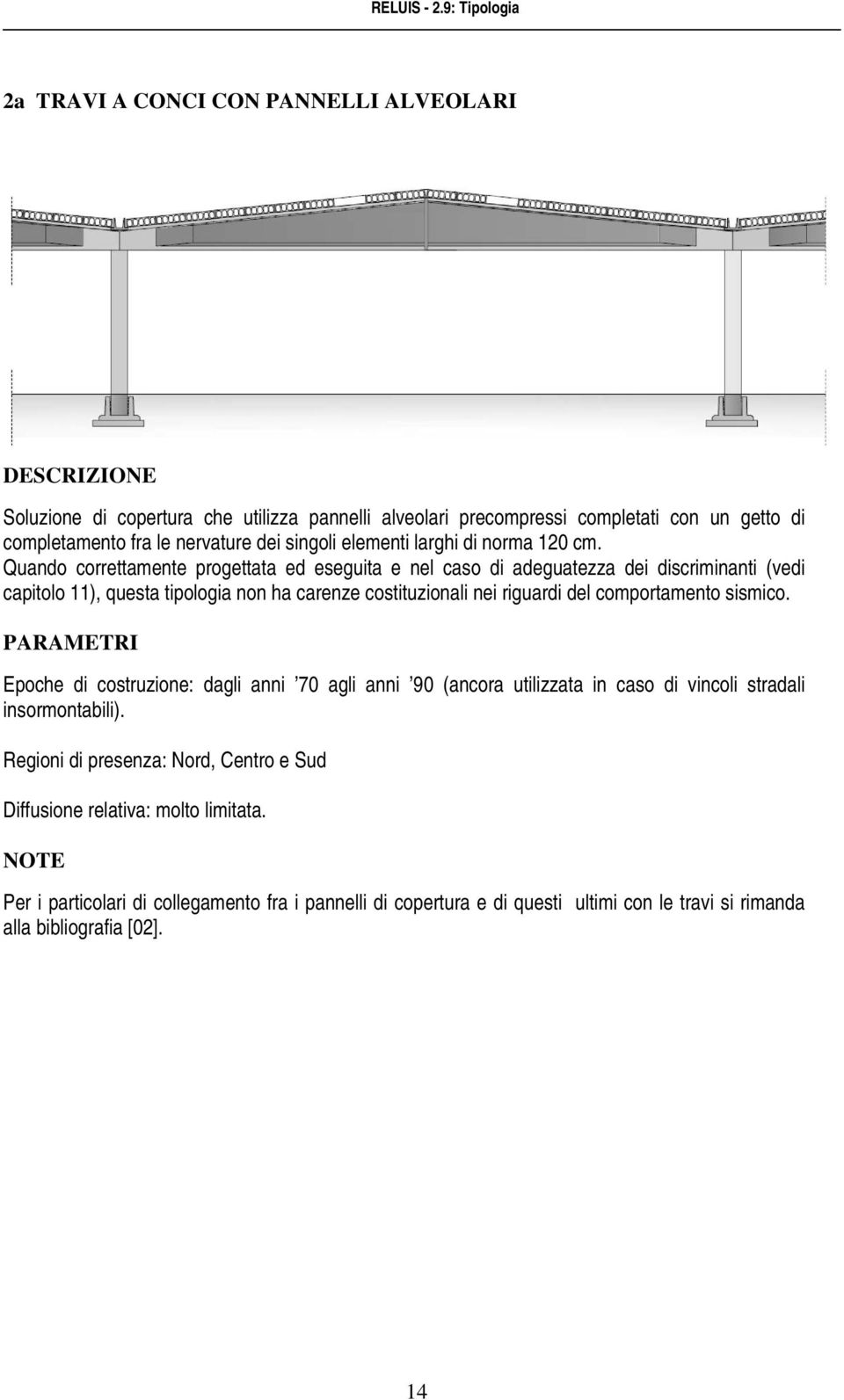 Quando correttamente progettata ed eseguita e nel caso di adeguatezza dei discriminanti (vedi capitolo 11), questa tipologia non ha carenze costituzionali nei riguardi del