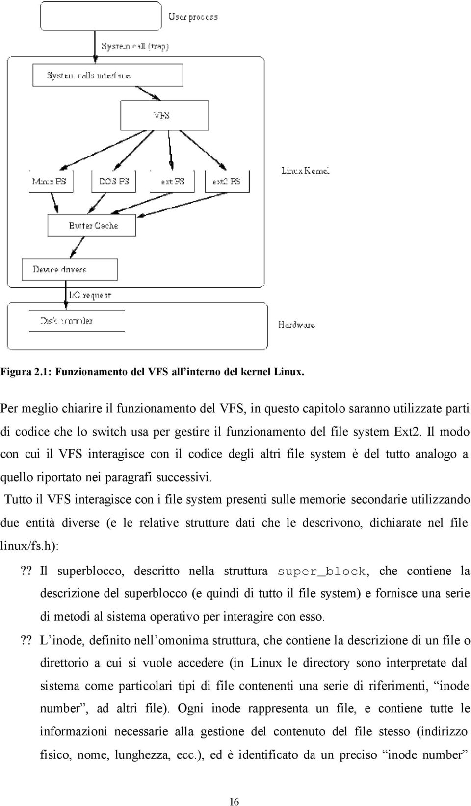 Il modo con cui il VFS interagisce con il codice degli altri file system è del tutto analogo a quello riportato nei paragrafi successivi.