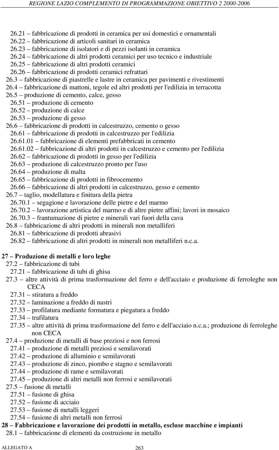 3 fabbricazione di piastrelle e lastre in ceramica per pavimenti e rivestimenti 26.4 fabbricazione di mattoni, tegole ed altri prodotti per l'edilizia in terracotta 26.