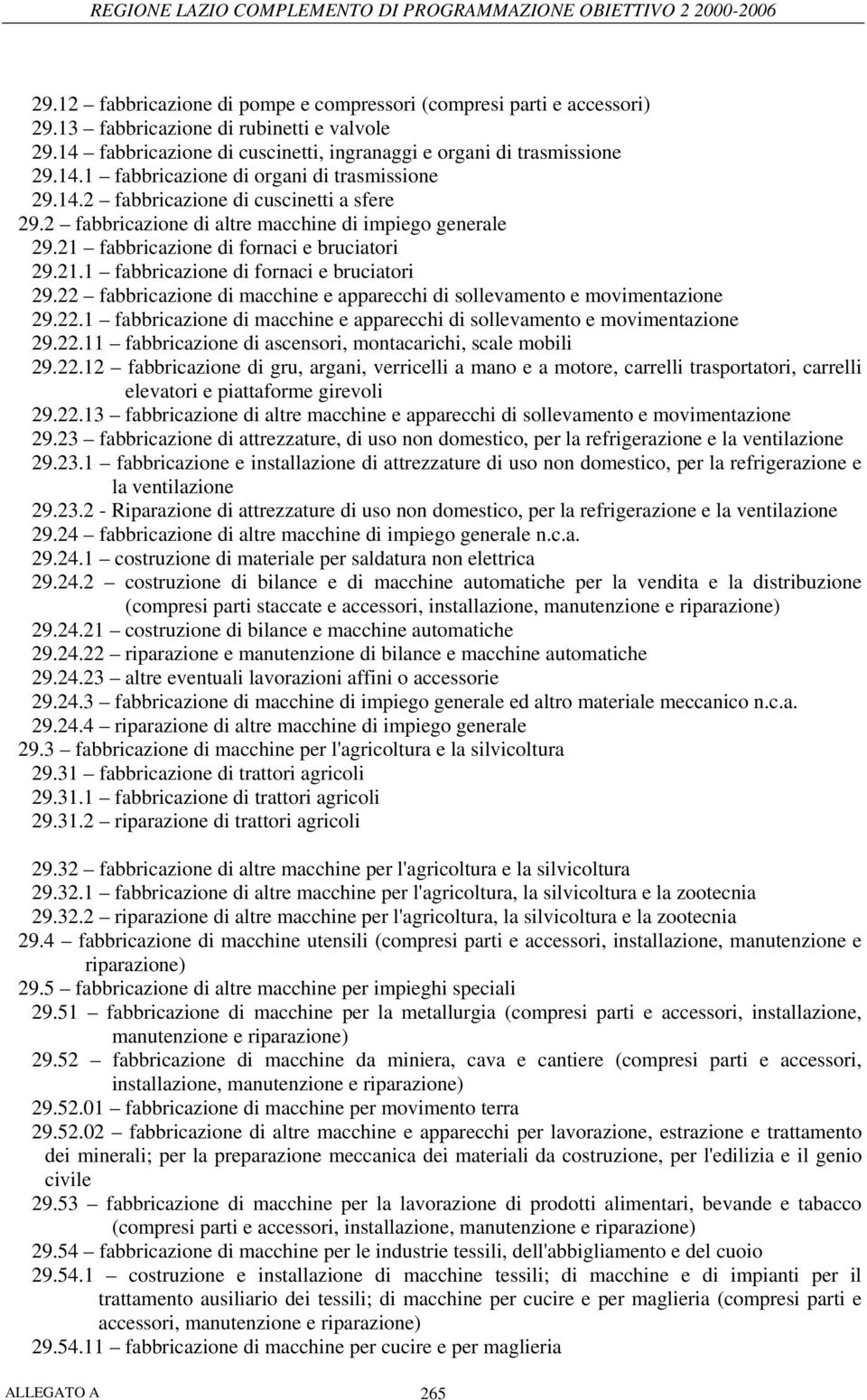 21.1 fabbricazione di fornaci e bruciatori 29.22 fabbricazione di macchine e apparecchi di sollevamento e movimentazione 29.22.1 fabbricazione di macchine e apparecchi di sollevamento e movimentazione 29.