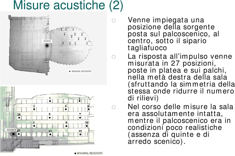 della sala (sfruttando la simmetria della stessa onde ridurre il numero di rilievi) Nel corso delle misure la sala era