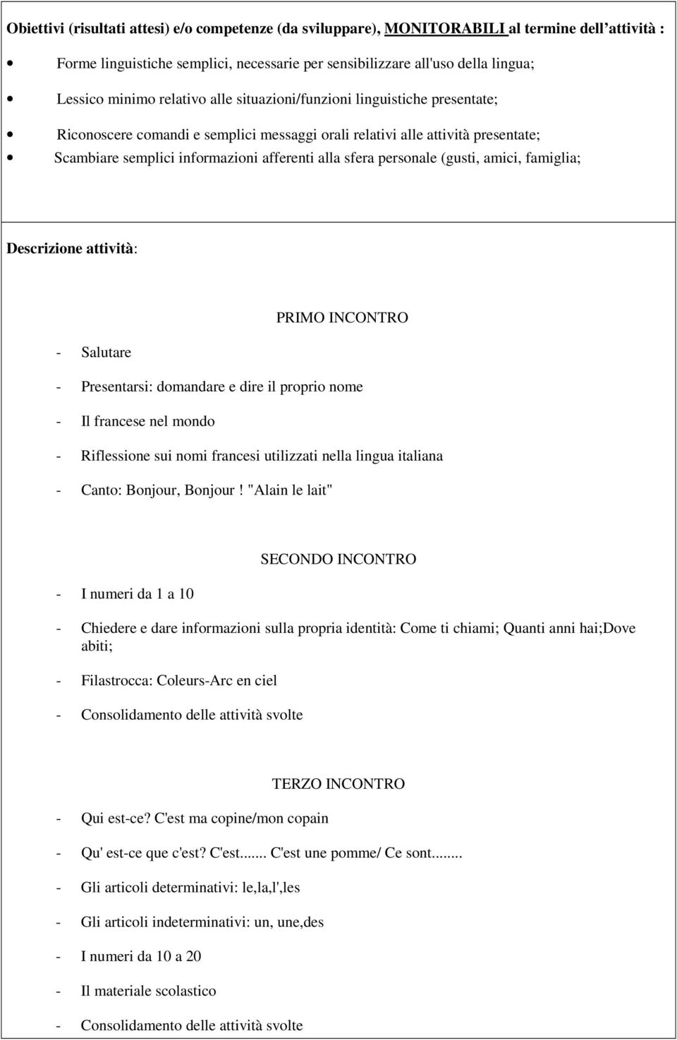 personale (gusti, amici, famiglia; Descrizione attività: PRIMO INCONTRO - Salutare - Presentarsi: domandare e dire il proprio nome - Il nel mondo - Riflessione sui nomi francesi utilizzati nella