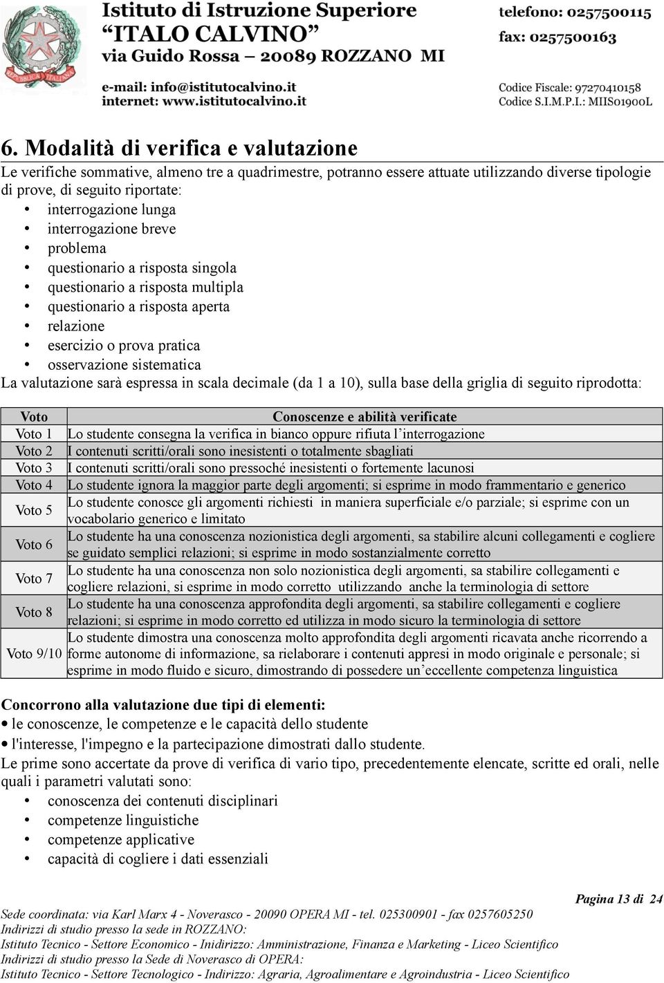 valutazione sarà espressa in scala decimale (da 1 a 10), sulla base della griglia di seguito riprodotta: Voto Conoscenze e abilità verificate Voto 1 Lo studente consegna la verifica in bianco oppure