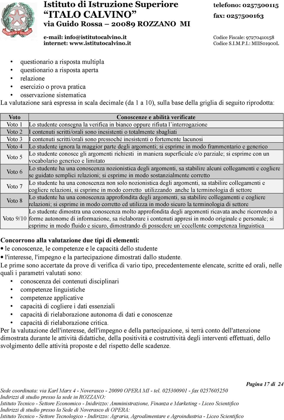 inesistenti o totalmente sbagliati Voto 3 I contenuti scritti/orali sono pressoché inesistenti o fortemente lacunosi Voto 4 Lo studente ignora la maggior parte degli argomenti; si esprime in modo