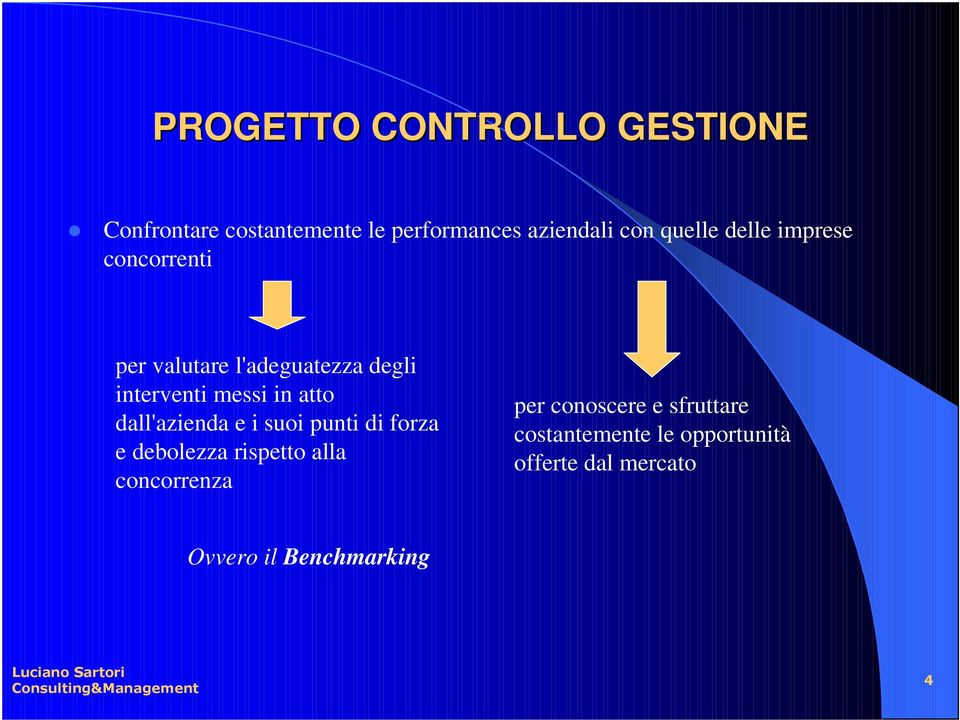 dall'azienda e i suoi punti di forza e debolezza rispetto alla concorrenza per