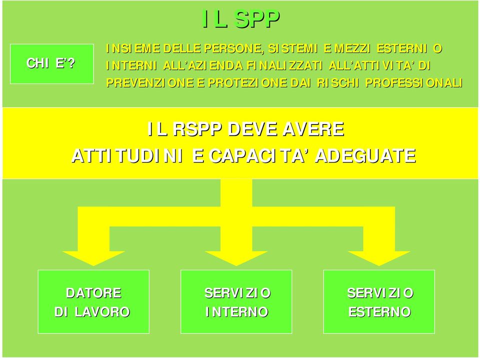 AZIENDA AZIENDA FINALIZZATI ALL ATTIVITA ATTIVITA DI PREVENZIONE E