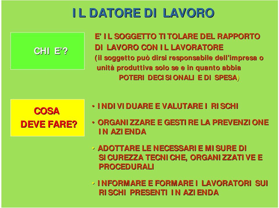 o unità produttiva solo se e in quanto abbia POTERI DECISIONALI E DI SPESA) COSA DEVE FARE?