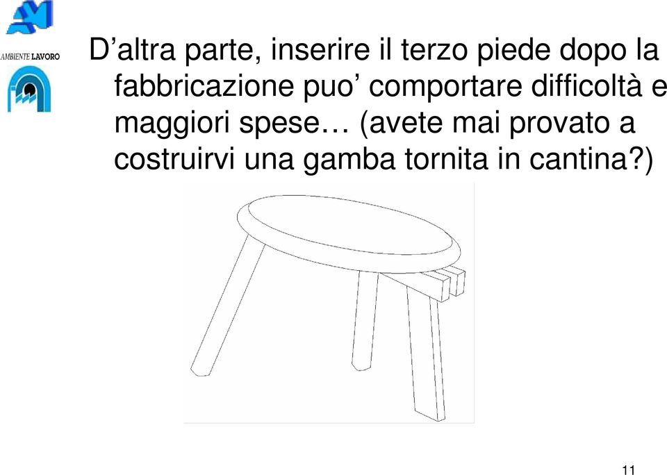 difficoltà e maggiori spese (avete mai