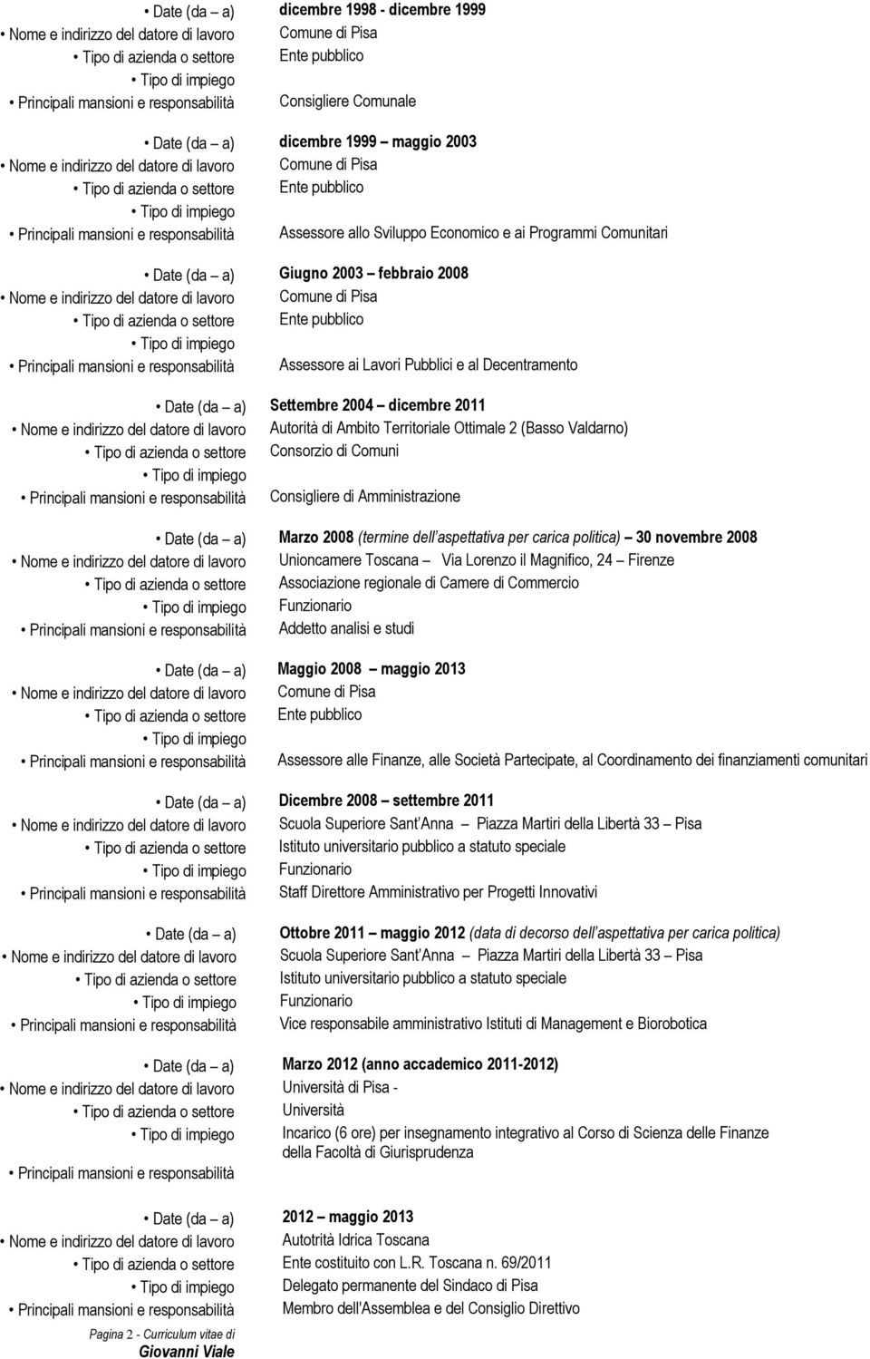 azienda o settore Consorzio di Comuni Consigliere di Amministrazione Date (da a) Marzo 2008 (termine dell aspettativa per carica politica) 30 novembre 2008 Nome e indirizzo del datore di lavoro