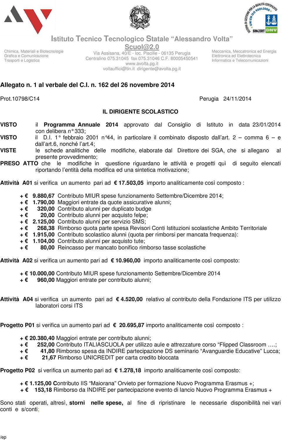 1 al verbale del C.I. n. 162 del 26 novembre 2014 Meccanica, Meccatronica ed Energia Elettronica ed Elettrotecnica Informatica e Telecomunicazioni Prot.