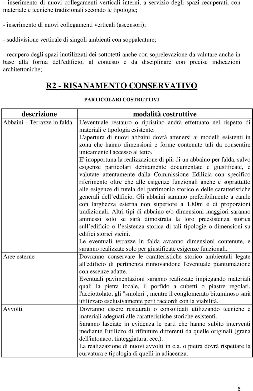 dell'edificio, al contesto e da disciplinare con precise indicazioni architettoniche; R2 - RISANAMENTO CONSERVATIVO PARTICOLARI COSTRUTTIVI descrizione Abbaini Terrazze in falda Aree esterne Avvolti