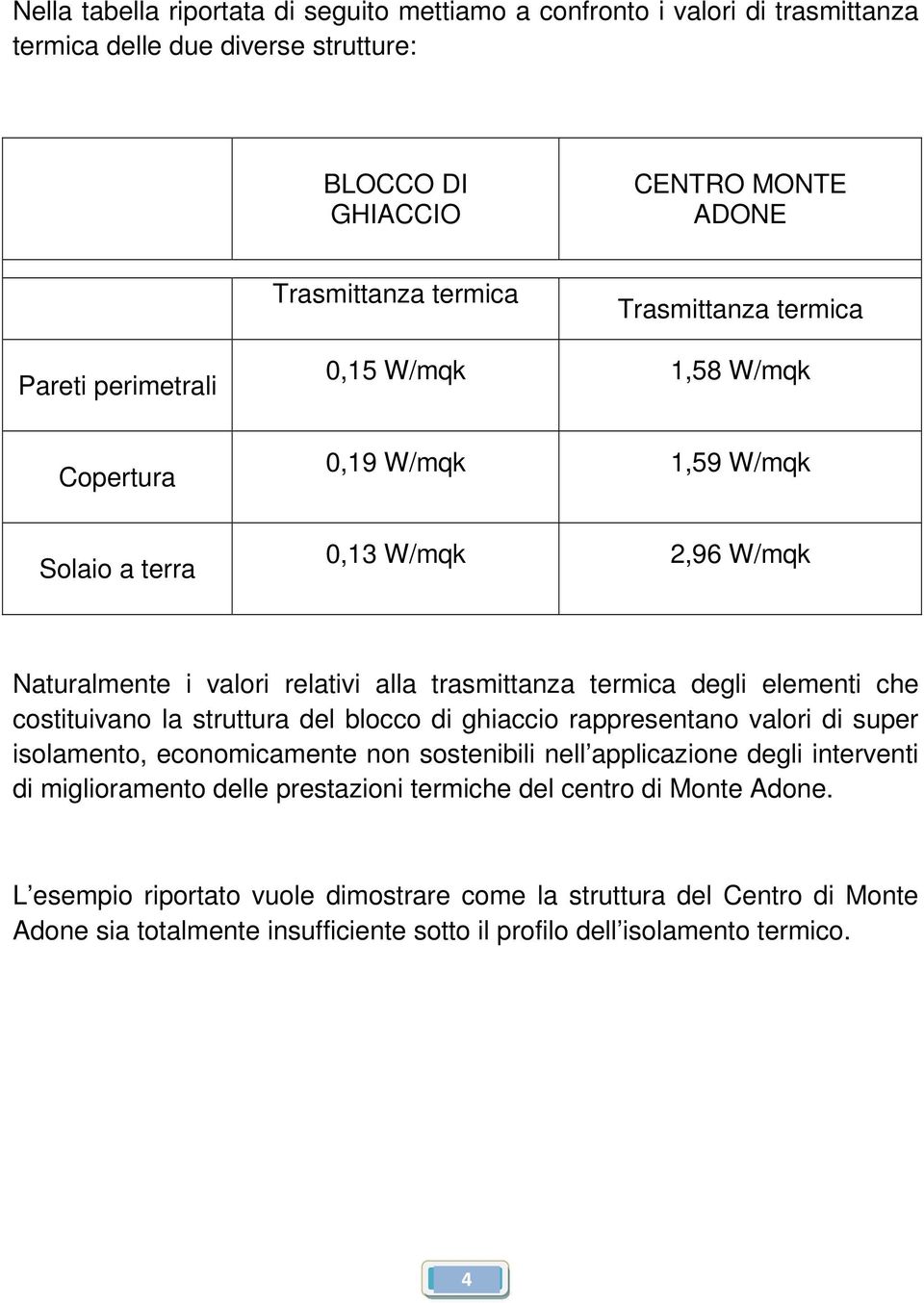 che costituivano la struttura del blocco di ghiaccio rappresentano valori di super isolamento, economicamente non sostenibili nell applicazione degli interventi di miglioramento delle