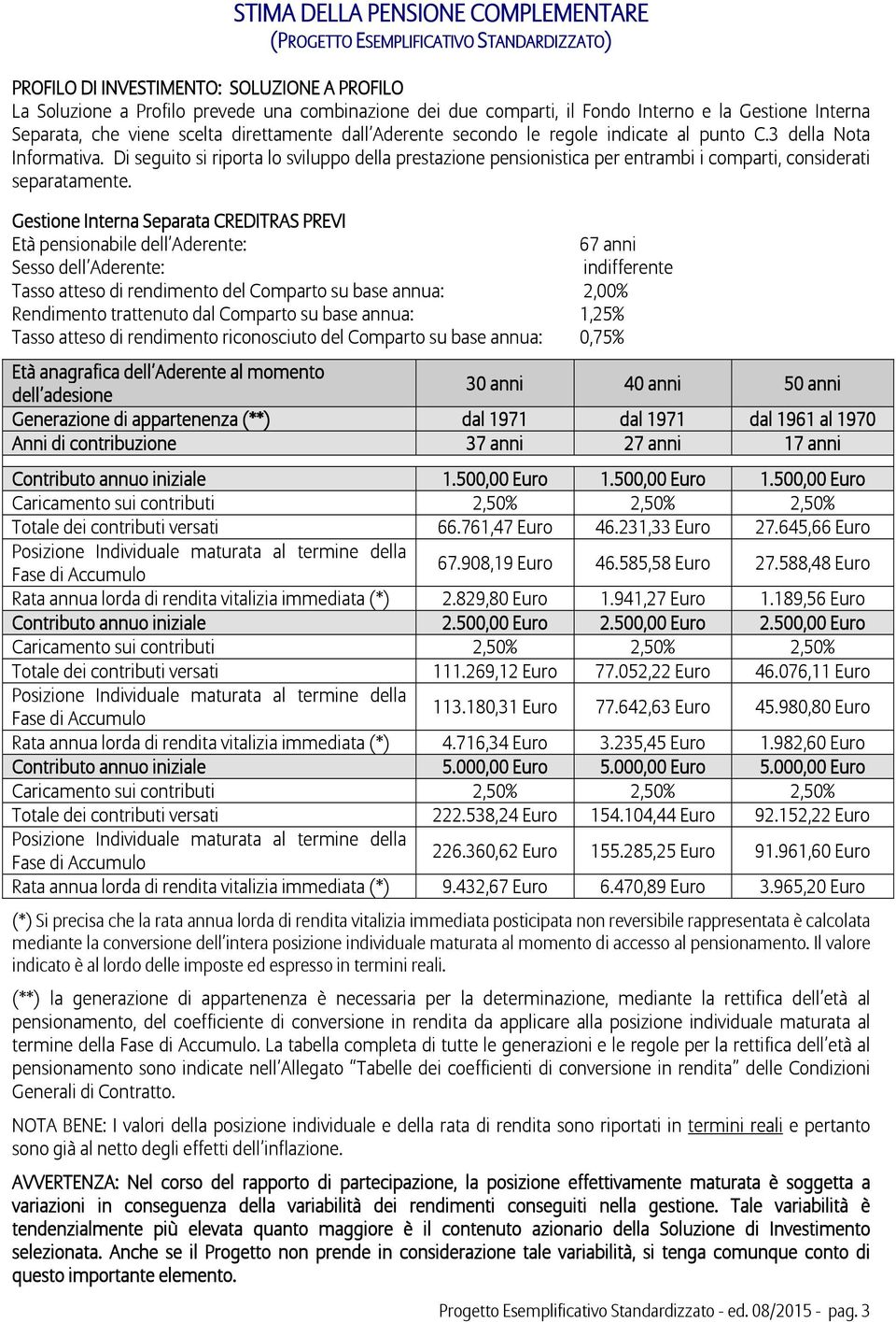 Di seguito si riporta lo sviluppo della prestazione pensionistica per entrambi i comparti, considerati separatamente.