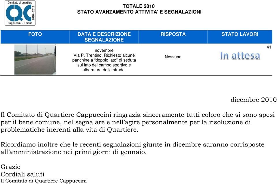 e nell agire personalmente per la risoluzione di problematiche inerenti alla vita di Quartiere.