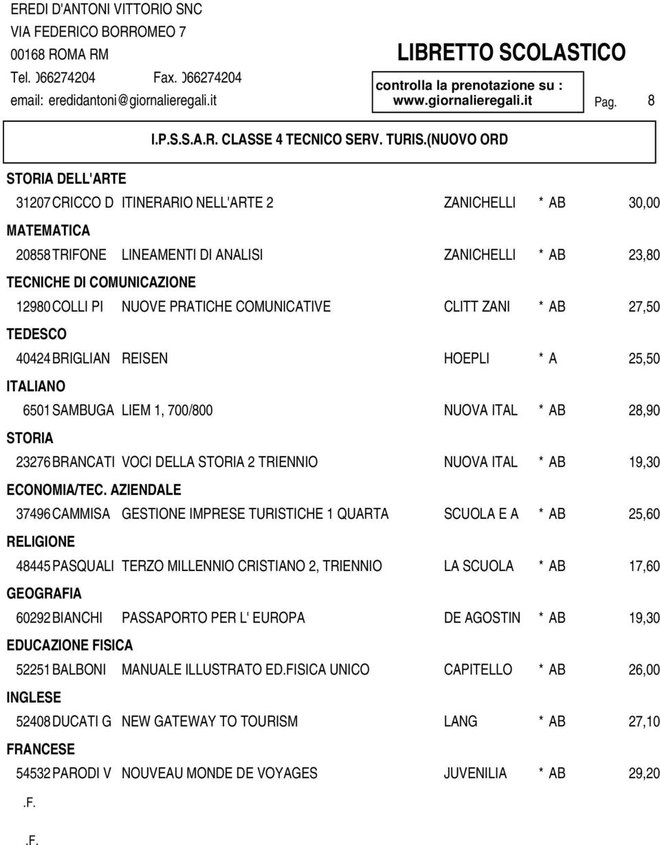 CLITT ZANI * AB 27,50 40424BRIGLIAN REISEN HOEPLI * A 25,50 6501SAMBUGA LIEM 1, 700/800 NUOVA ITAL * AB 28,90 23276BRANCATI VOCI DELLA 2 TRIENNIO NUOVA ITAL * AB 19,30 ECONOMIA/TEC.