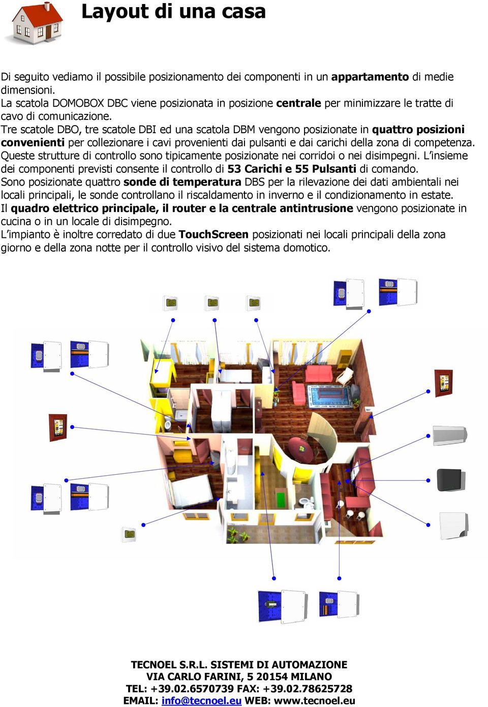 Tre scatole DBO, tre scatole DBI ed una scatola DBM vengono posizionate in quattro posizioni convenienti per collezionare i cavi provenienti dai pulsanti e dai carichi della zona di competenza.