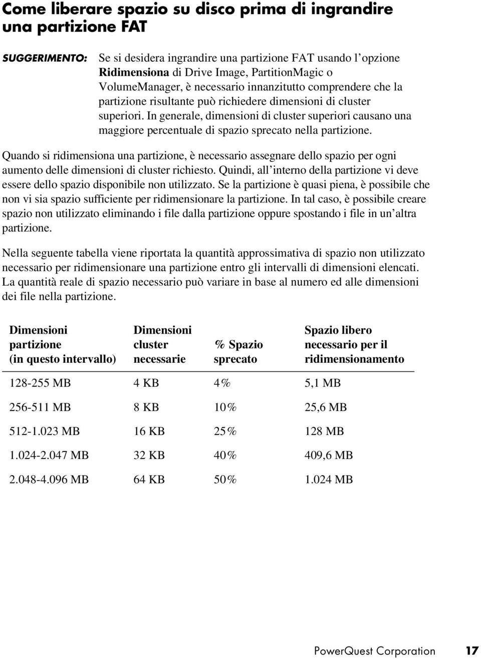 In generale, dimensioni di cluster superiori causano una maggiore percentuale di spazio sprecato nella partizione.