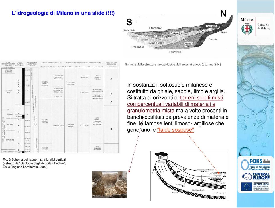 presenti in banchi costituiti da prevalenze di materiale fine, le famose lenti limoso- argillose che generano le falde