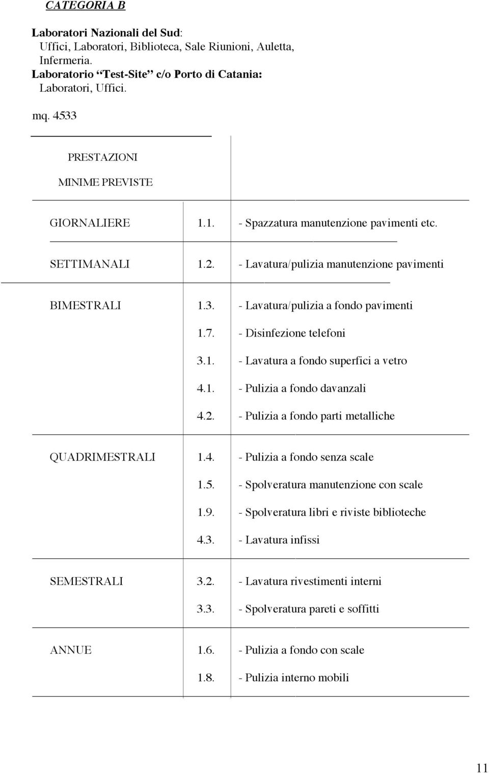 7. - Disinfezione telefoni 3.1. - Lavatura a fondo superfici a vetro 4.1. - Pulizia a fondo davanzali 4.2. - Pulizia a fondo parti metalliche QUADRIMESTRALI 1.4. - Pulizia a fondo senza scale 1.5.