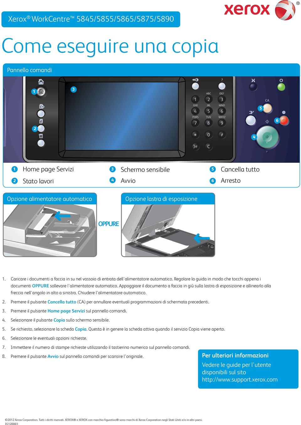 Premere il pulsante Cancella tutto (CA) per annullare eventuali programmazioni di schermata precedenti.. Premere il pulsante Home page Servizi sul pannello comandi.