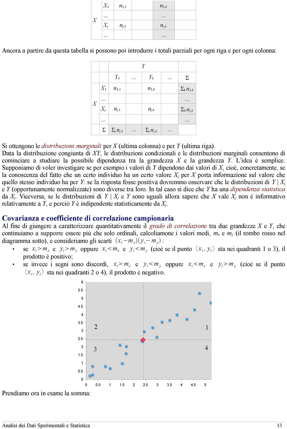 Data la distribuzioe cogiuta di XY, le distribuzioi codizioali e le distribuzioi margiali cosetoo di comiciare a studiare la possibile dipedeza tra la gradezza X e la gradezza Y. L idea è semplice.