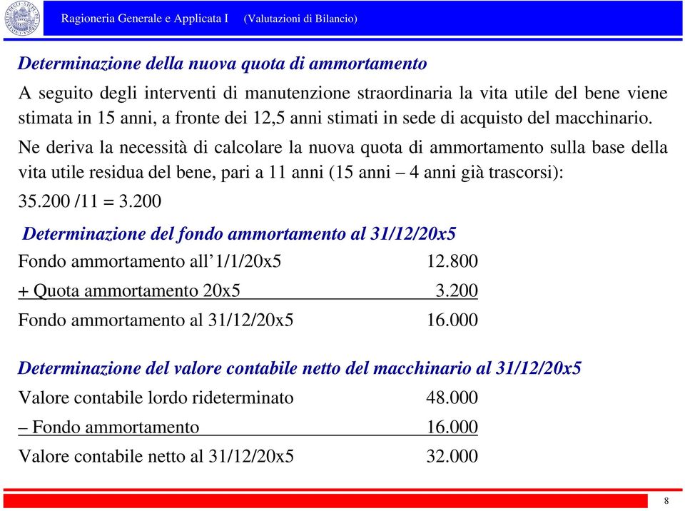 Ne deriva la necessità di calcolare la nuova quota di ammortamento sulla base della vita utile residua del bene, pari a 11 anni (15 anni 4 anni già trascorsi): 35.200 /11 = 3.