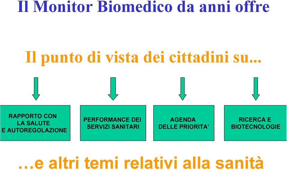 .. RAPPORTO CON LA SALUTE E AUTOREGOLAZIONE PERFORMANCE