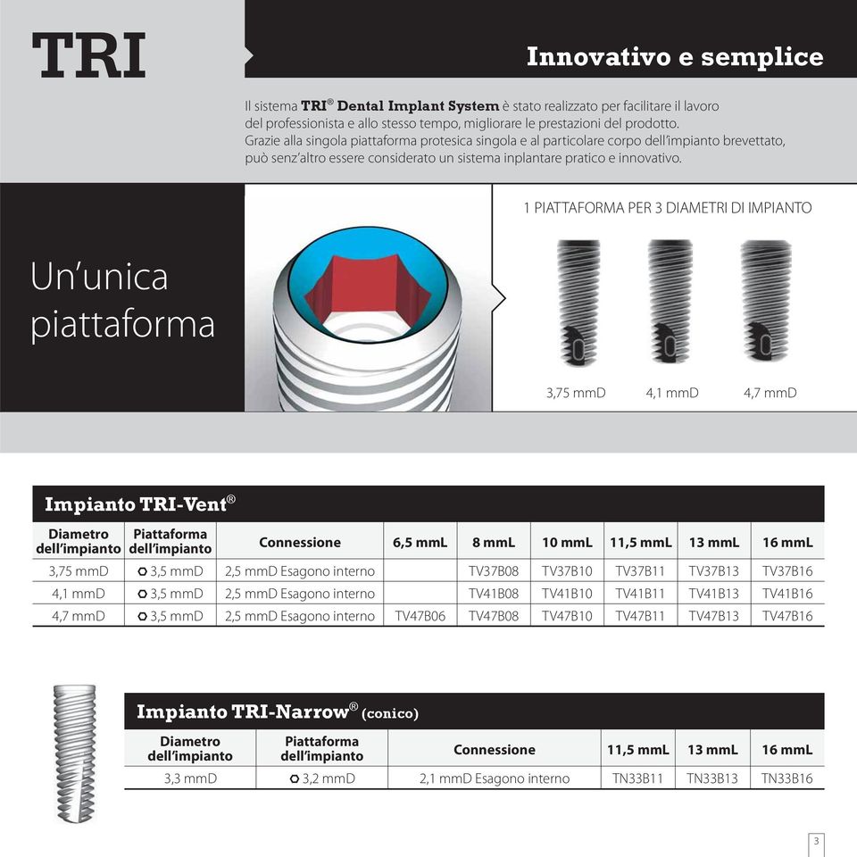 1 PIATTAFORMA PER 3 DIAMETRI DI IMPIANTO Un unica piattaforma 3,75 mmd 4,1 mmd 4,7 mmd Impianto TRI-Vent Diametro 3,75 mmd 4,1 mmd 4,7 mmd Piattaforma 3,5 mmd 3,5 mmd 3,5 mmd Connessione 6,5 mml 8