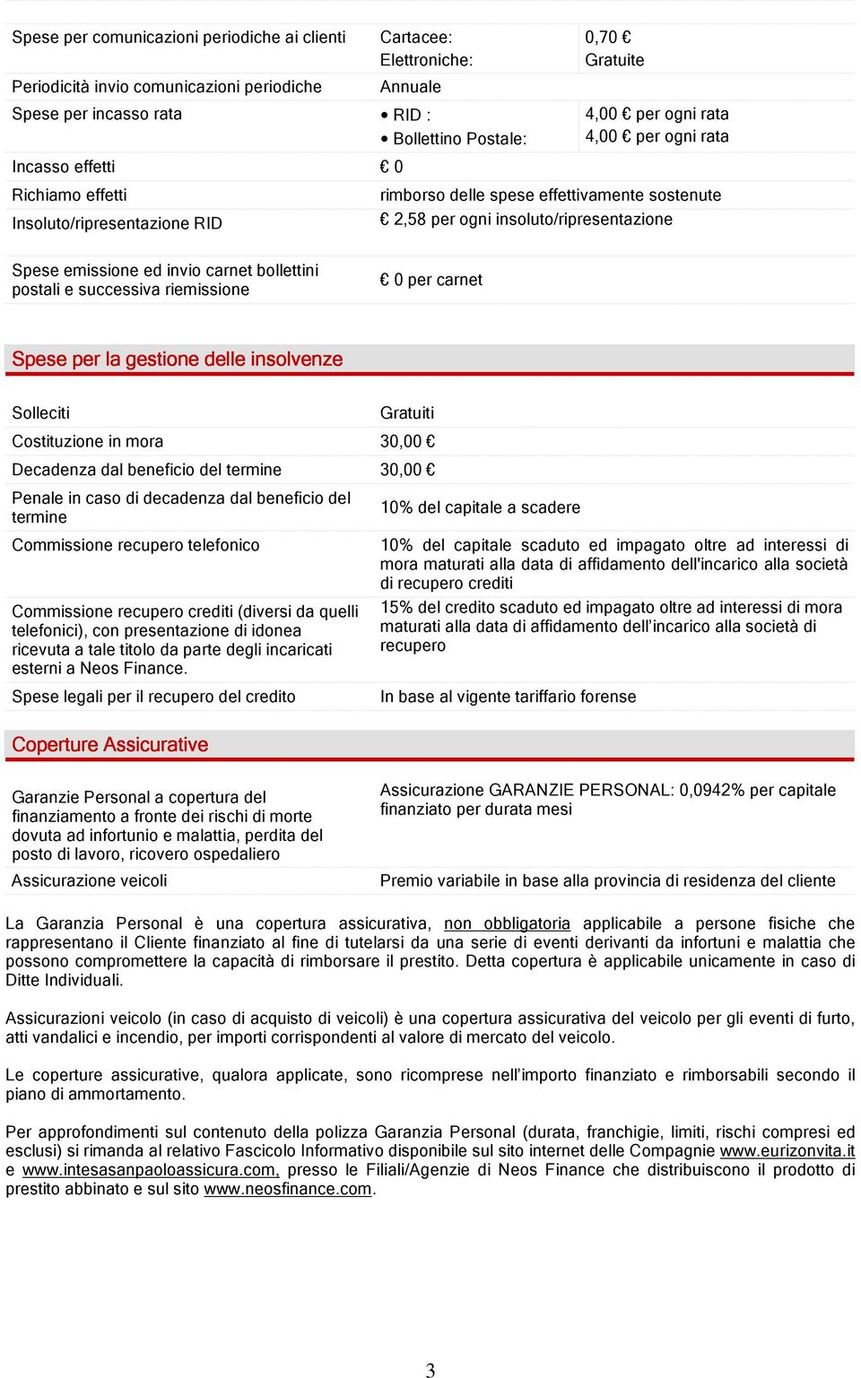 invio carnet bollettini postali e successiva riemissione 0 per carnet Spese per la gestione delle insolvenze Solleciti Gratuiti Costituzione in mora 30,00 Decadenza dal beneficio del termine 30,00