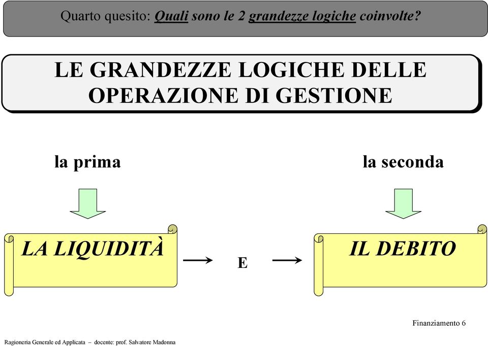 LE GRANDEZZE LOGICHE DELLE OPERAZIONE DI