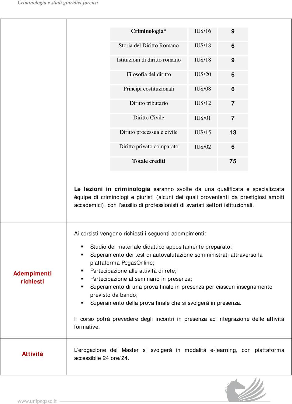 criminologi e giuristi (alcuni dei quali provenienti da prestigiosi ambiti accademici), con l'ausilio di professionisti di svariati settori istituzionali.