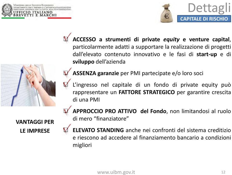 fondo di private equity può rappresentare un FATTORE STRATEGICO per garantire crescita di una PMI VANTAGGI PER LE IMPRESE APPROCCIO PRO ATTIVO del Fondo, non