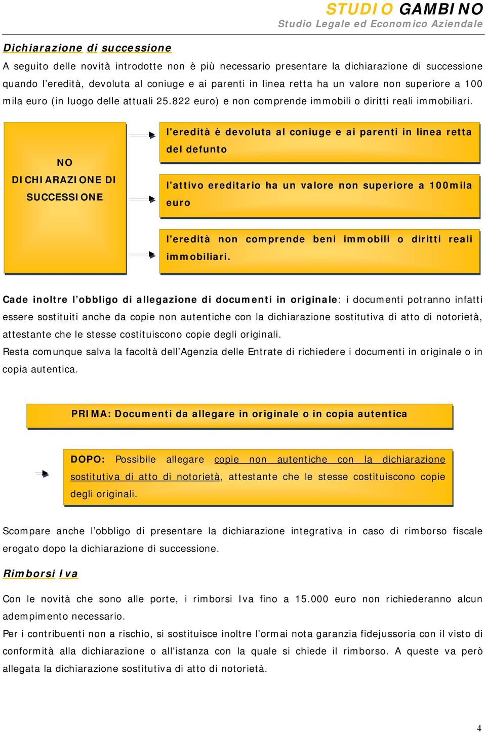 NO DICHIARAZIONE DI SUCCESSIONE l'eredità è devoluta al coniuge e ai parenti in linea retta del defunto l'attivo ereditario ha un valore non superiore a 100mila euro l'eredità non comprende beni