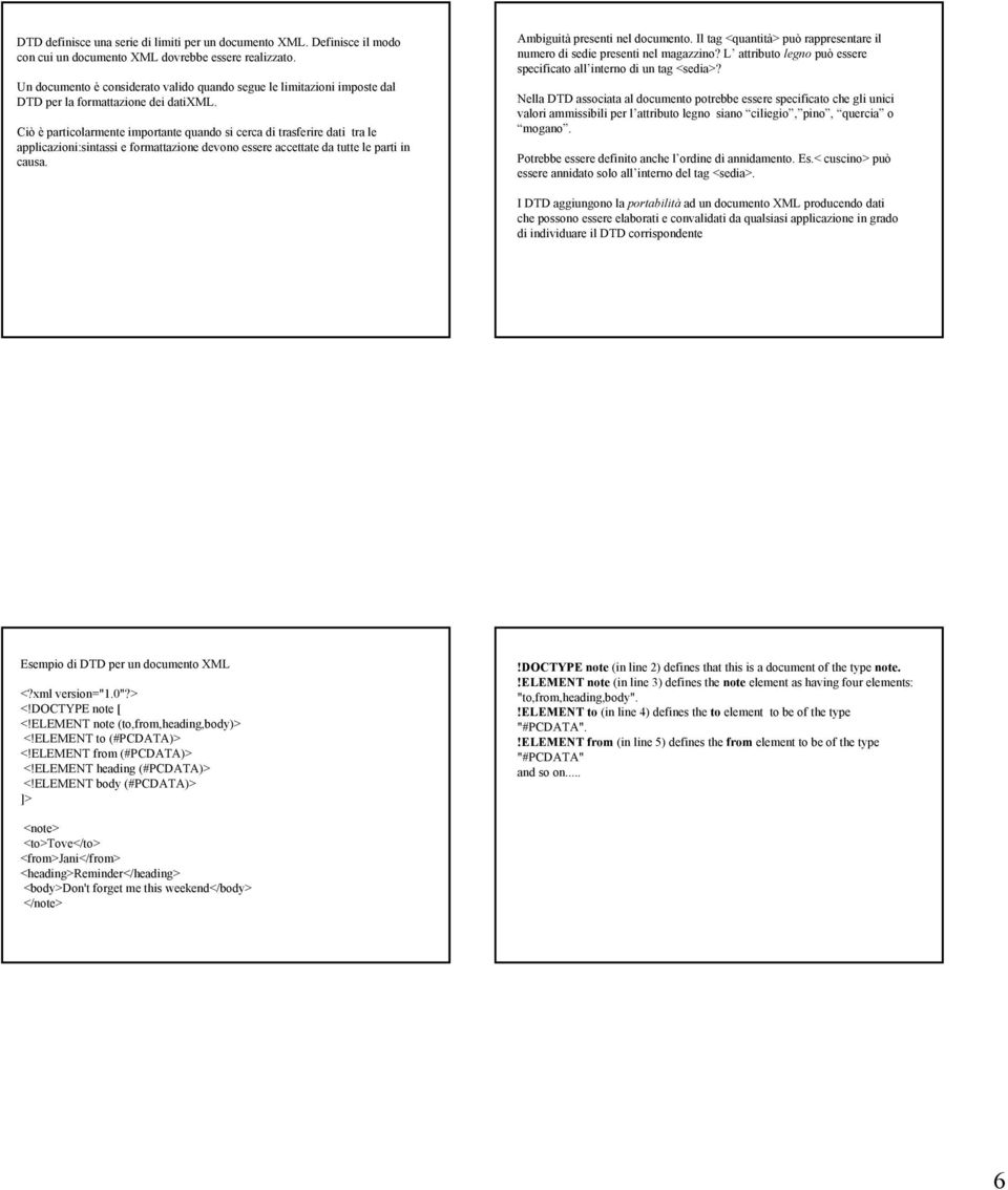 Ciò è particolarmente importante quando si cerca di trasferire dati tra le applicazioni:sintassi e formattazione devono essere accettate da tutte le parti in causa. Ambiguità presenti nel documento.