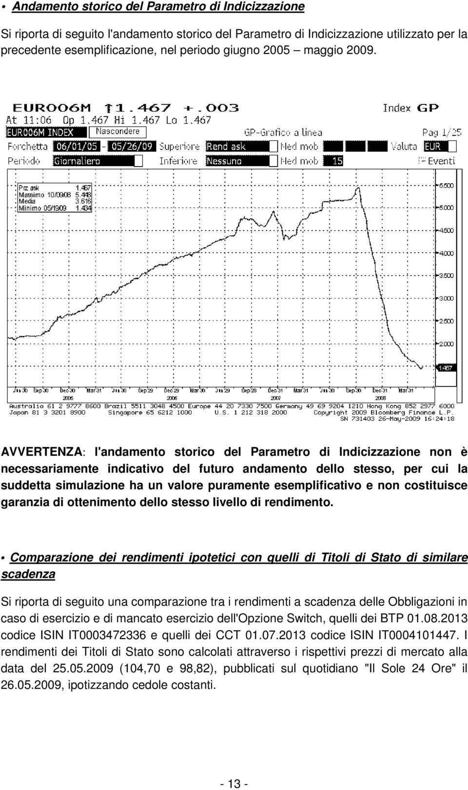 AVVERTENZA: l'andamento storico del Parametro di Indicizzazione non è necessariamente indicativo del futuro andamento dello stesso, per cui la suddetta simulazione ha un valore puramente