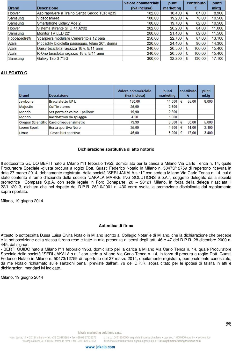 14, cui è stat cnferit il ram d'azienda della scietà "JAKALA MARKETING SOLUTIONS S.p.A.", sggett delegat dalla scietà prmtrice Cmpass S.p.A. cn sede legale in Fr Bnaparte, 20 20121 Milan, in frza della delega rilasciata il 22/11/2013, dichiara che nel rispett del D.