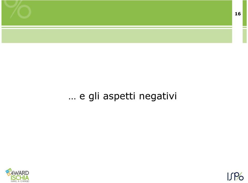 negativi