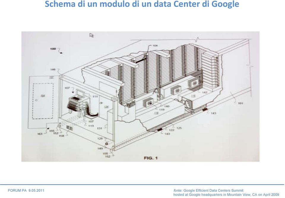 2011 fonte: Google Efficient Data Centers