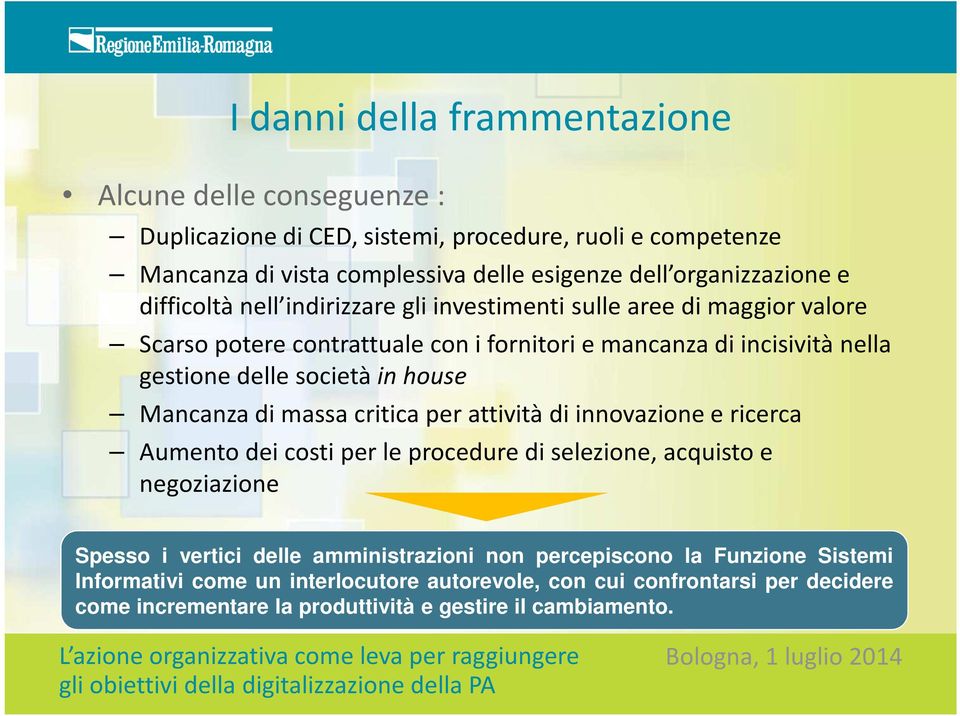 delle società in house Mancanza di massa critica per attività di innovazione e ricerca Aumento dei costi per le procedure di selezione, acquisto e negoziazione Spesso i vertici