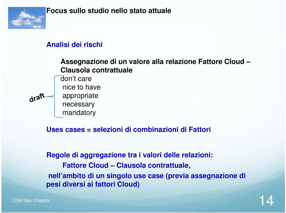 selezioni di combinazioni di Fattori Regole di aggregazione tra i valori delle relazioni: Fattore Cloud