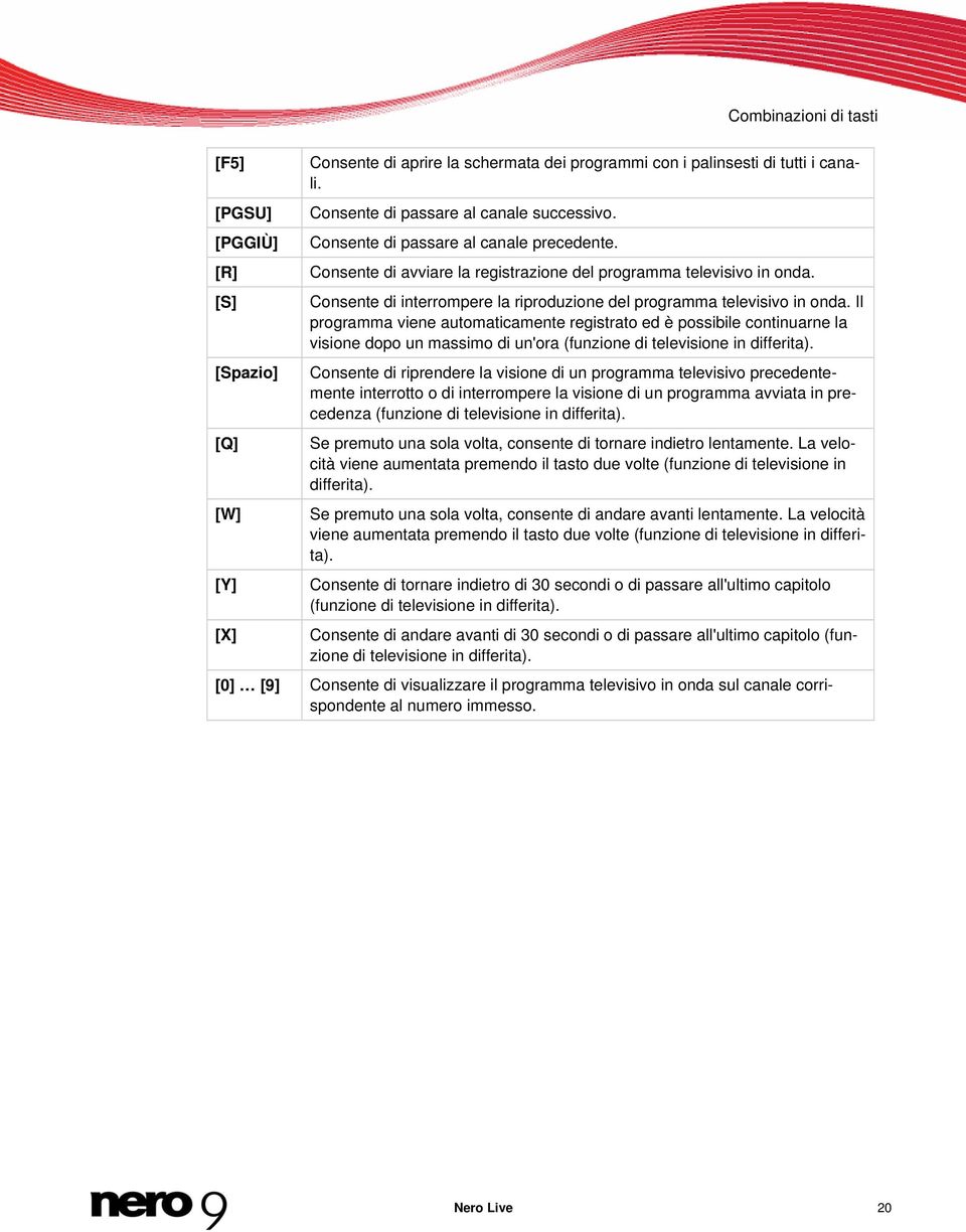 Il programma viene automaticamente registrato ed è possibile continuarne la visione dopo un massimo di un'ora (funzione di televisione in differita).