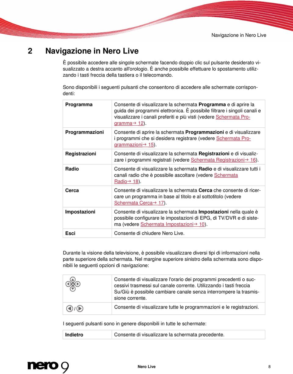 Sono disponibili i seguenti pulsanti che consentono di accedere alle schermate corrispondenti: Programma Programmazioni Registrazioni Radio Cerca Impostazioni Esci Consente di visualizzare la