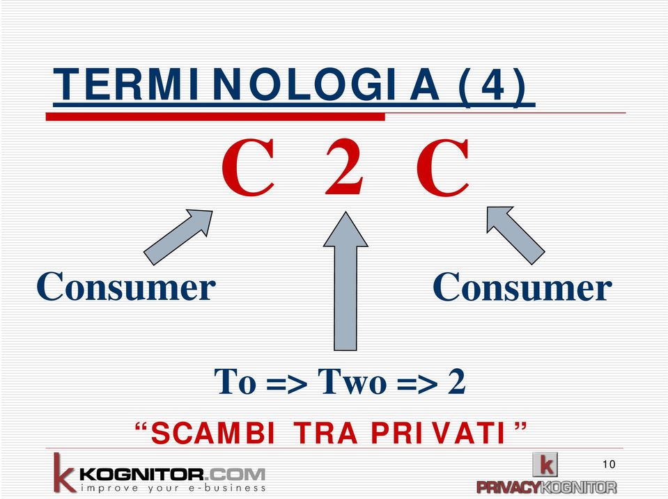 Consumer To => Two