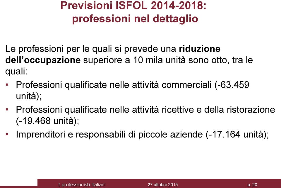 qualificate nelle attività commerciali (-63.